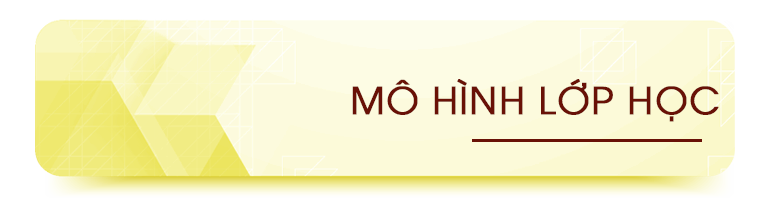 mo-hinh-lop-hoc